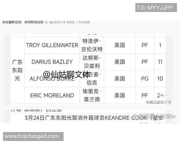 广东男篮外援调整库克确定离队伯克去留未定莫兰德与杜锋竞争激烈 广东男篮外援调整库克确定离队伯克去留未定莫兰德与杜锋竞争激烈