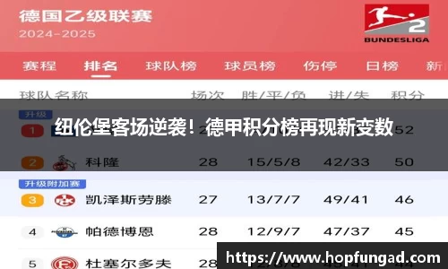 易游