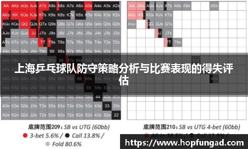 上海乒乓球队防守策略分析与比赛表现的得失评估